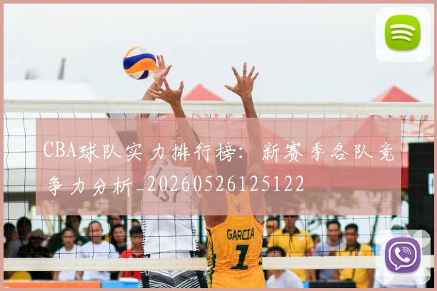 CBA球队实力排行榜:新赛季各队竞争力分析_20260526125122